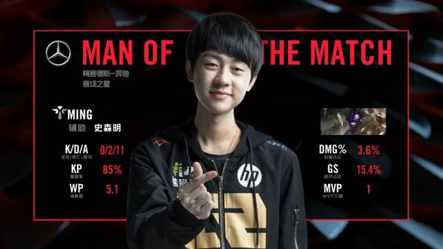 个赛季佩戴 个赛季佩戴