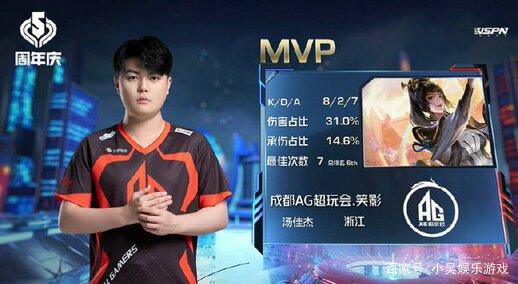 系训练出的 系训练出的